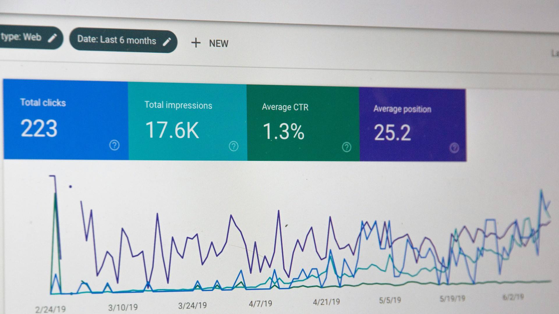 Optimização de SEO em Lisboa